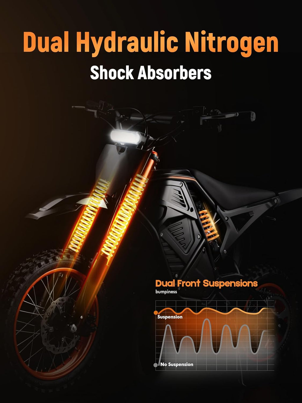 ESKUTE Electric Dirt Bike for Teens Adults, Mid-Drive Motor 3500W Peak, Electric Motorcycle 48V23Ah Battery, 53-Mile Range, 38mph, Hydraulic Nitrogen Dual Shock Absorbers